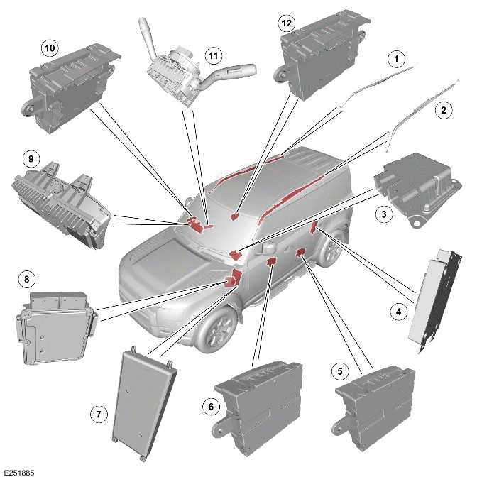 Airbag and Safety Belt Pretensioner Supplemental Restraint System